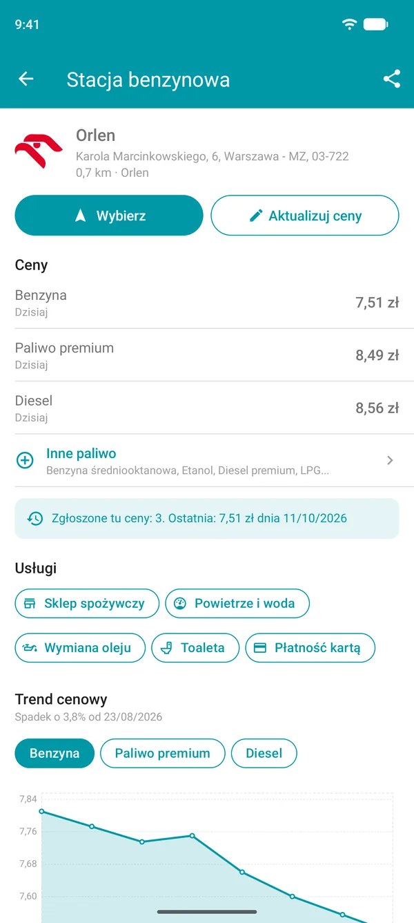 Szczegóły stacji benzynowej w aplikacji Drivvo z cenami paliw, usługami i wykresem historii cen