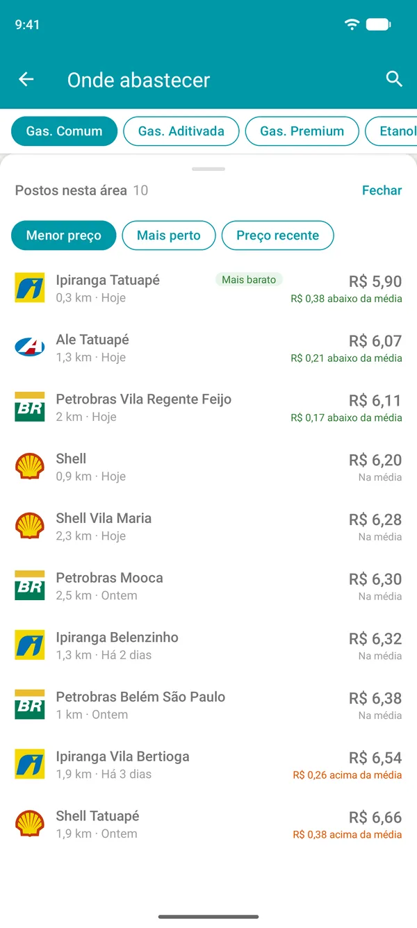 Lista de postos de combustível perto de você no app Drivvo, do menor preço para o maior, com opção de ordenar por distância