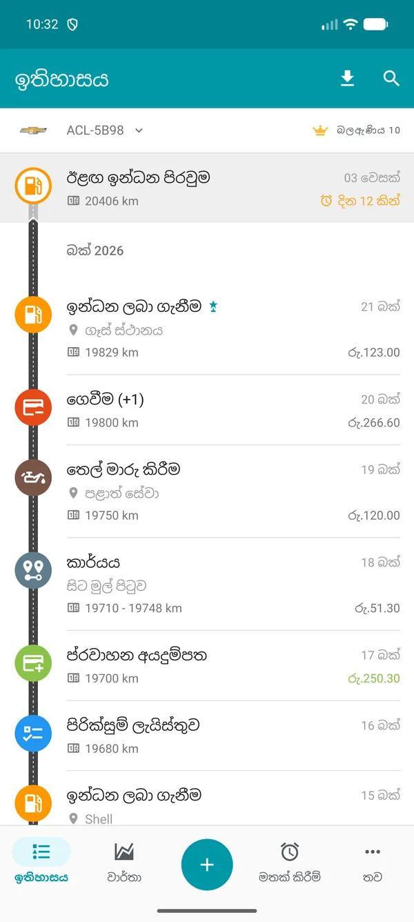 Drivvo — වාර්තා ඉතිහාසය