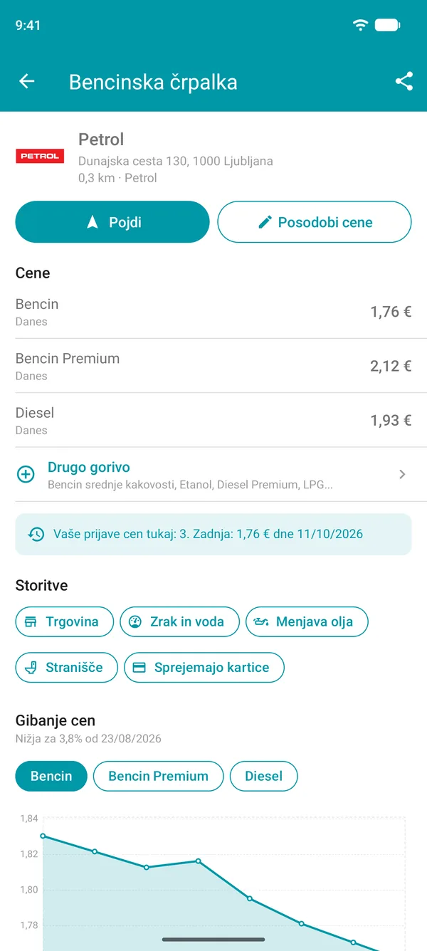 Podrobnosti bencinske črpalke v aplikaciji Drivvo s cenami goriv, storitvami in grafom zgodovine cen