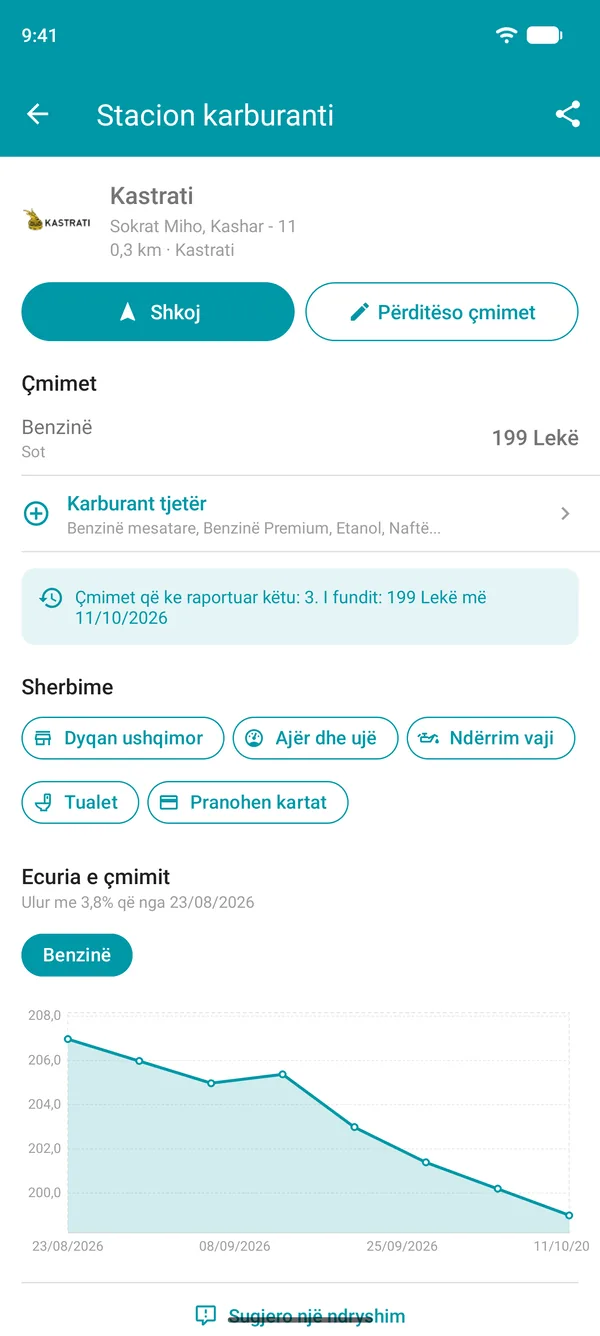 Detajet e stacionit të karburantit në Drivvo, me çmimet e karburantit, shërbimet dhe grafikun e historikut të çmimeve