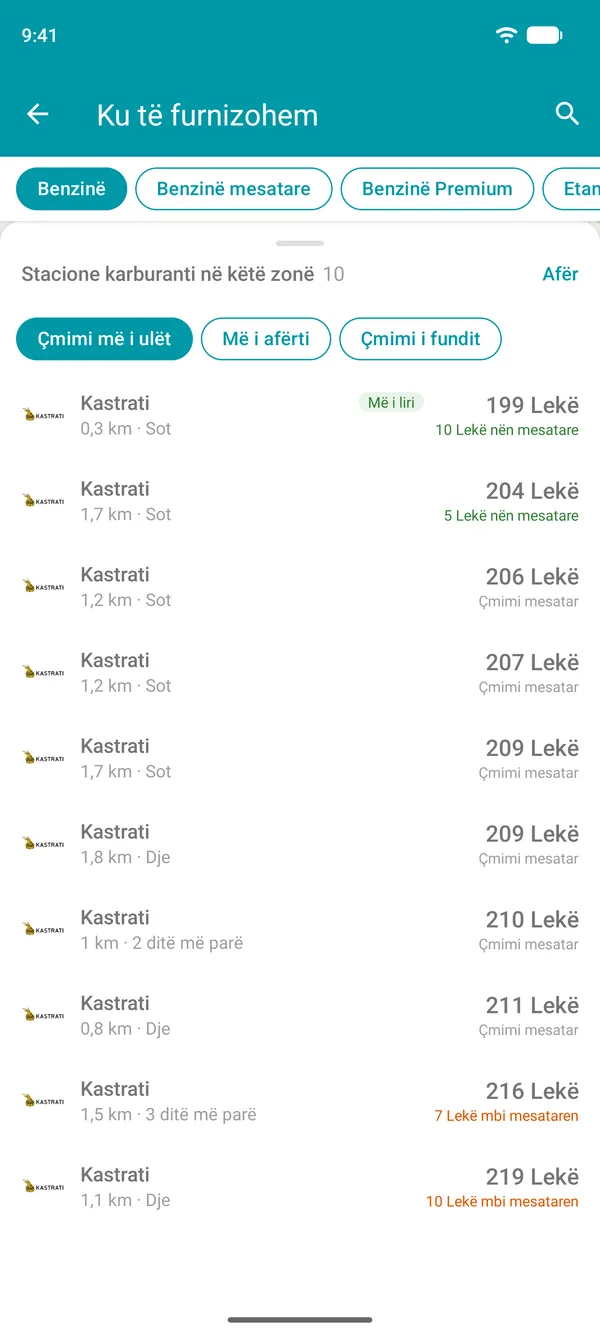 Lista e stacioneve të karburantit pranë teje në Drivvo, nga çmimi më i ulët, me mundësi renditjeje sipas distancës