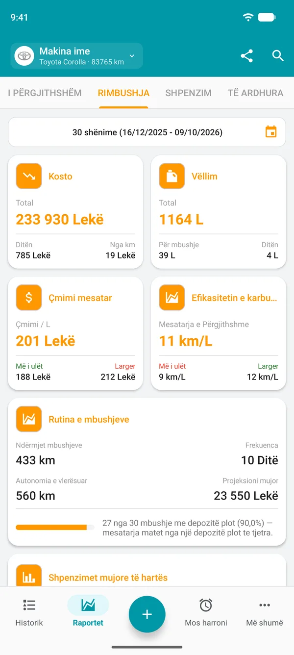 Raporti i karburantit me koston, sasinë, çmimin mesatar dhe efikasitetin e përgjithshëm të karburantit