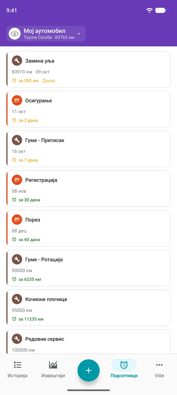 Подсетници у апликацији Drivvo за сервис, регистрацију и порезе, са временом преосталим до сваког рока