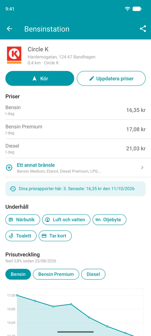 Information om en bensinstation i Drivvo med bränslepriser, service och diagram över prishistorik
