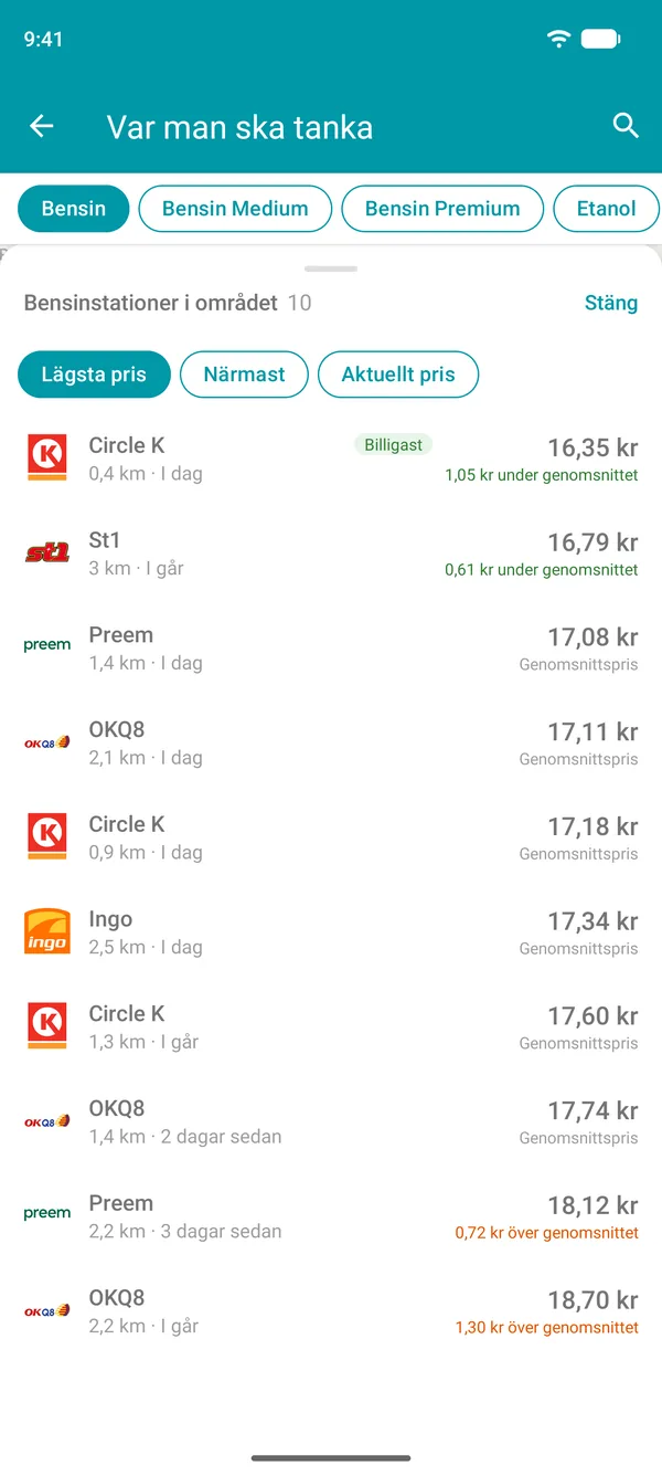 Lista över bensinstationer nära dig i Drivvo, med lägsta pris först och möjlighet att sortera efter avstånd