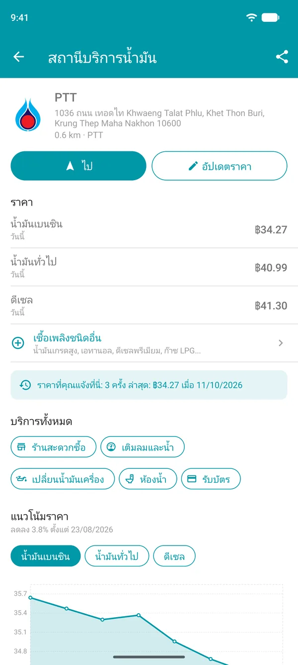 รายละเอียดสถานีบริการน้ำมันในแอป Drivvo พร้อมราคาเชื้อเพลิง บริการ และกราฟประวัติราคา