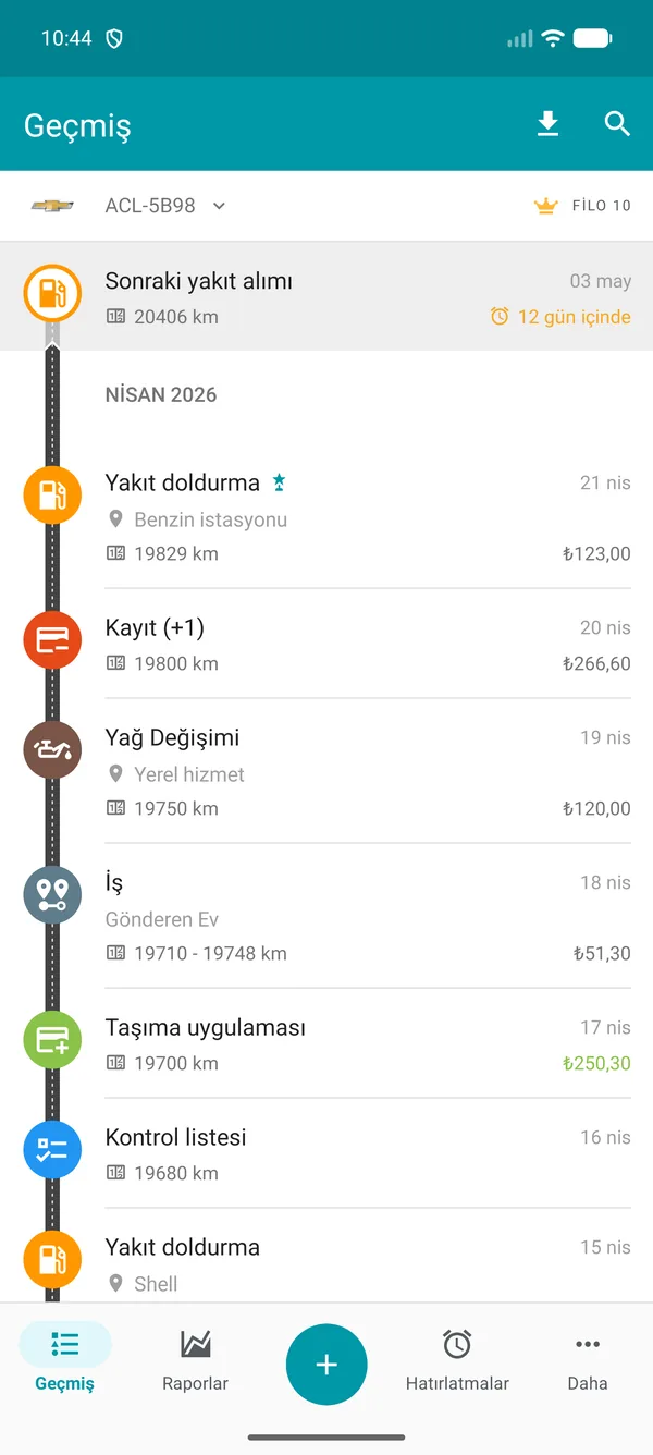 Drivvo — Kayıt geçmişi