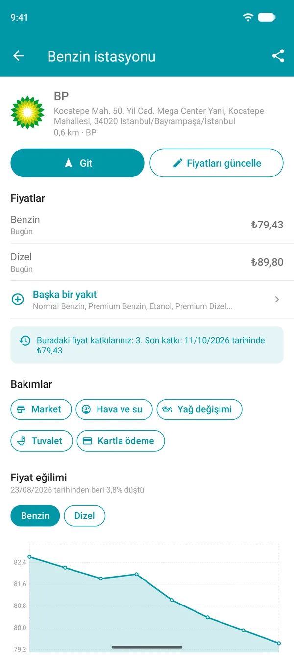 Drivvo uygulamasında yakıt fiyatlarını, hizmetleri ve fiyat geçmişi grafiğini gösteren benzin istasyonu ayrıntıları