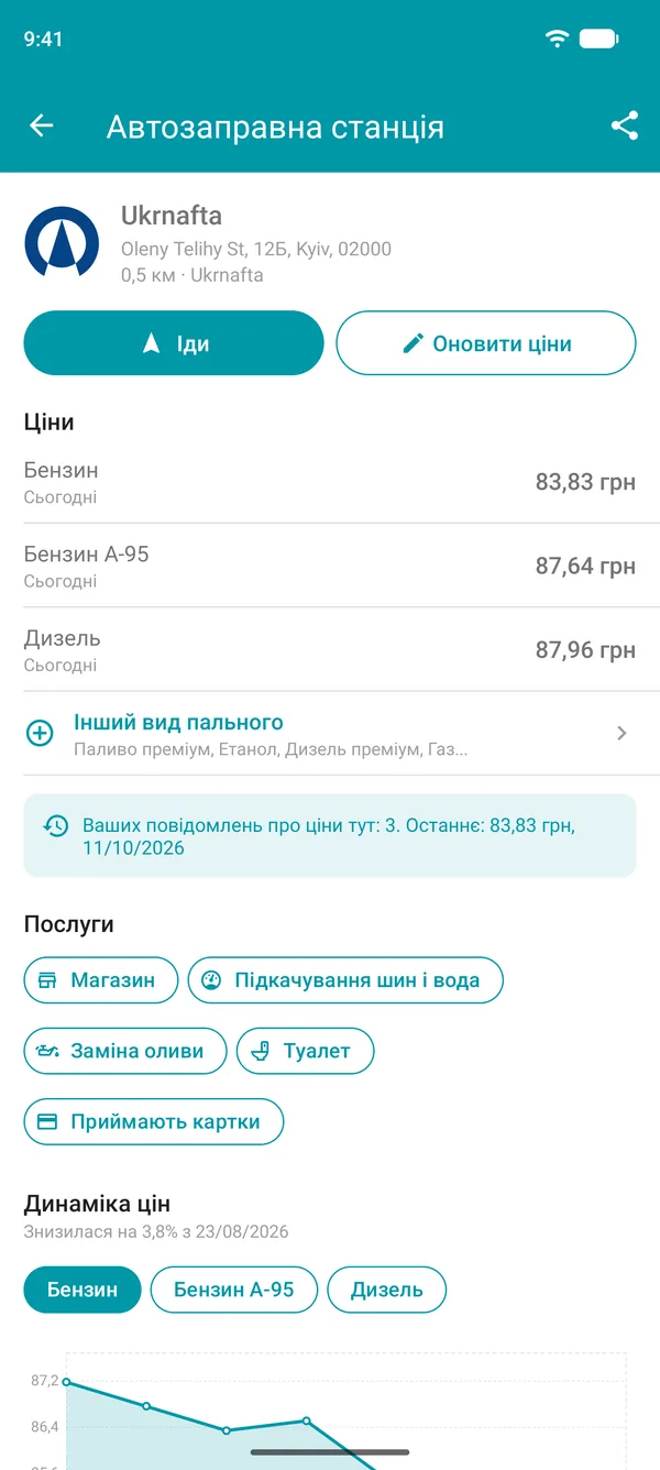 Інформація про автозаправну станцію в Drivvo: ціни на пальне, послуги та графік історії цін