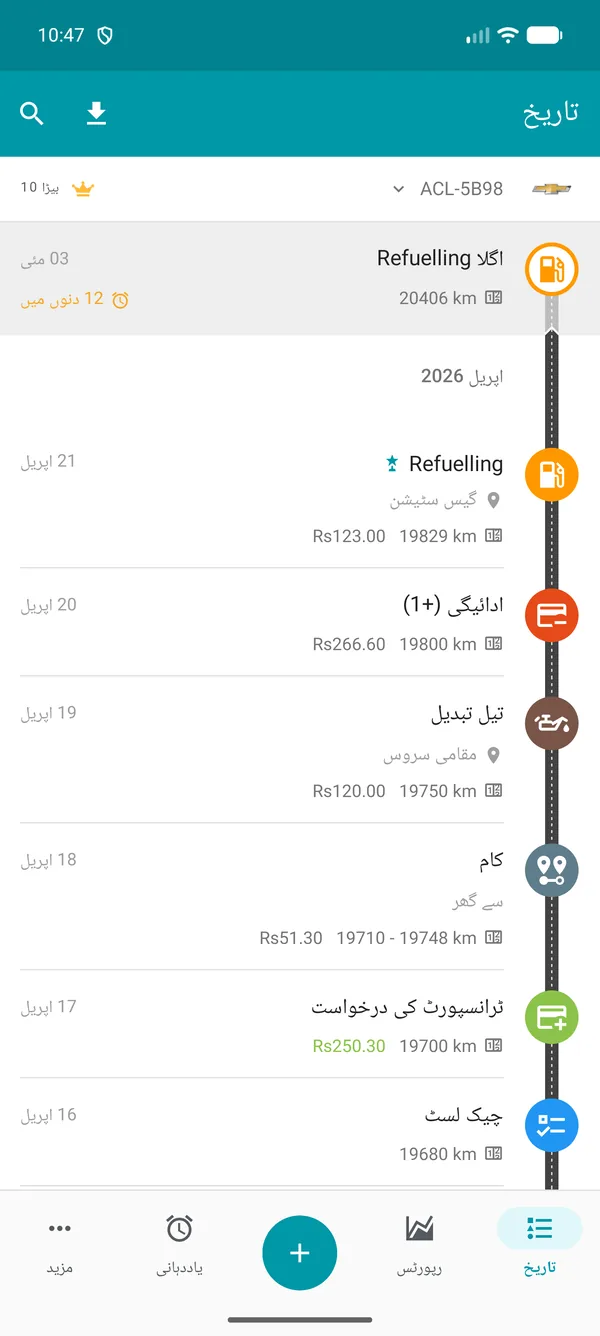 Drivvo — ریکارڈ کی تاریخ