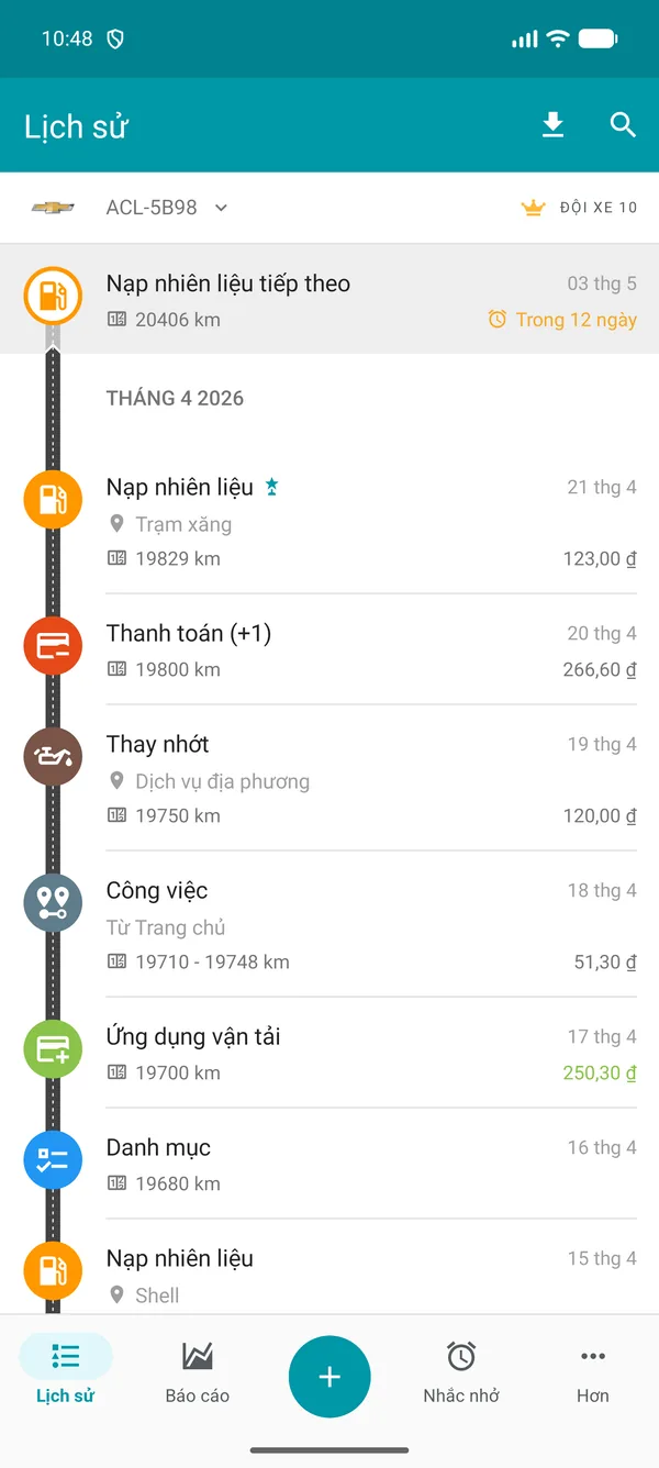 Drivvo — Lịch sử ghi chép