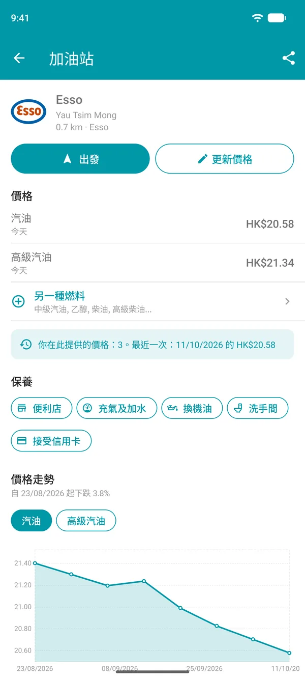 Drivvo App 內的加油站詳情,顯示燃料價格、服務及價格走勢圖