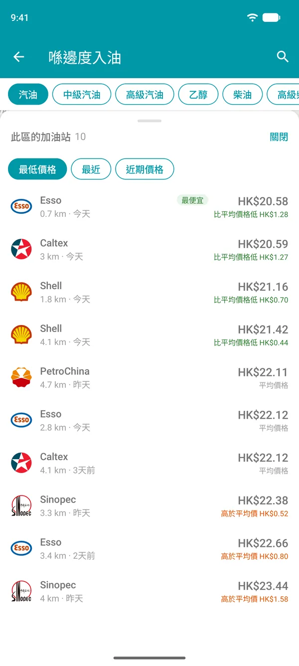Drivvo App 內的附近加油站清單,按價格由低至高排列,亦可按距離排序