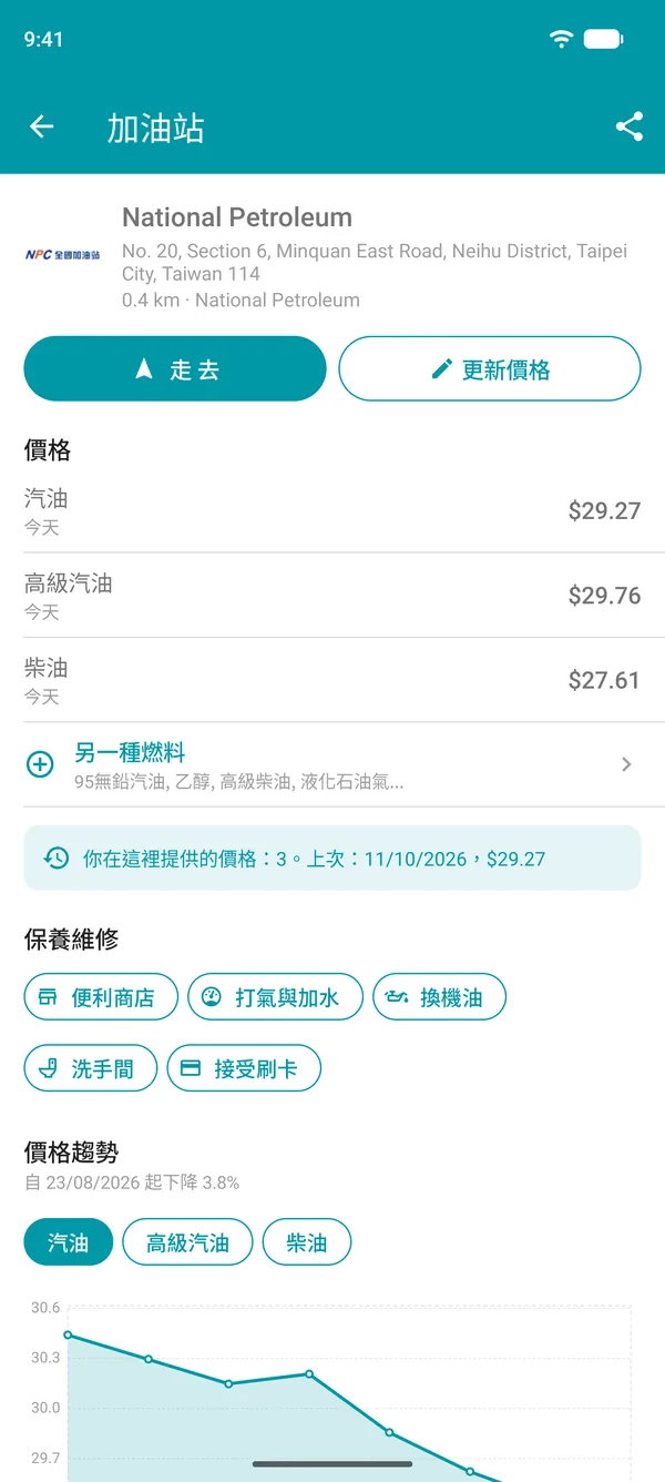 Drivvo App 中的加油站詳情,顯示燃料價格、服務及歷史價格圖表