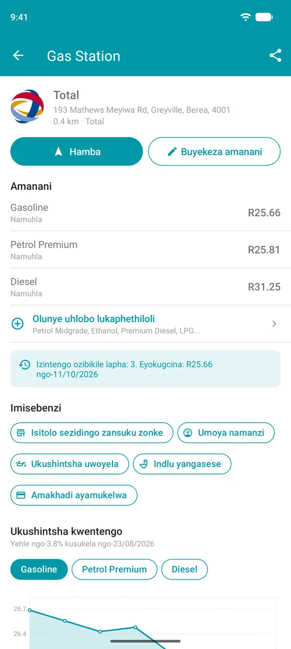 Imininingwane yegalaji likaphethiloli ku-Drivvo enamanani kaphethiloli, izinsiza neshadi lomlando wamanani