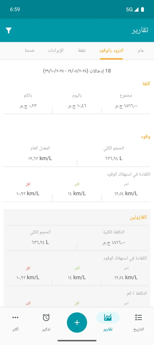 Relatório de abastecimento