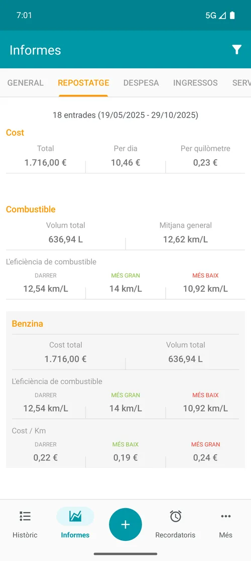 Relatório de abastecimento