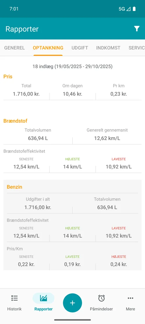 Relatório de abastecimento