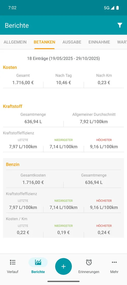 Relatório de abastecimento