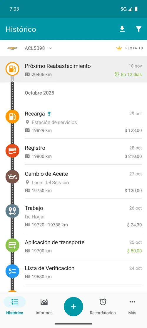 Histórico