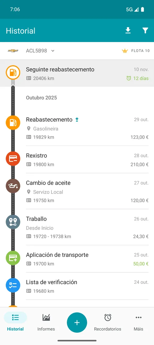Histórico