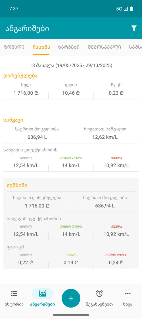 Relatório de abastecimento