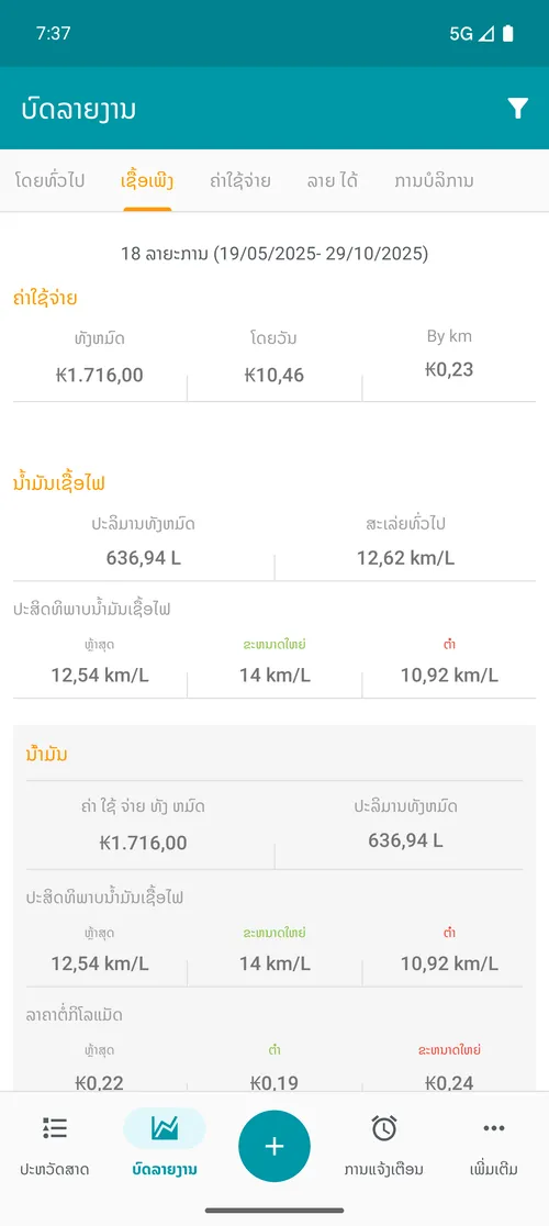 Relatório de abastecimento