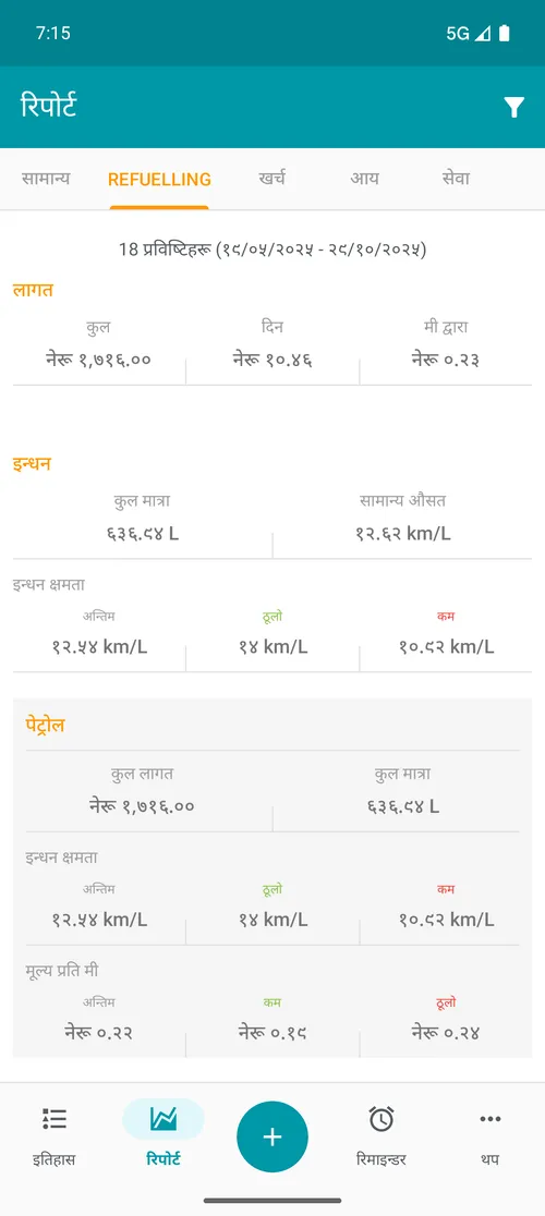 Relatório de abastecimento