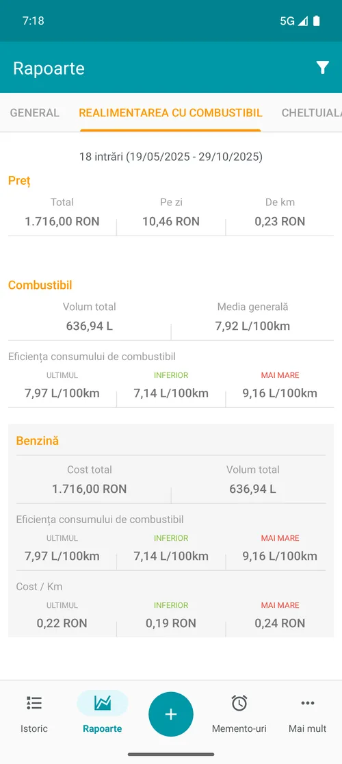 Relatório de abastecimento