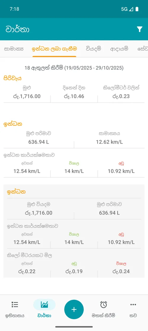 Relatório de abastecimento