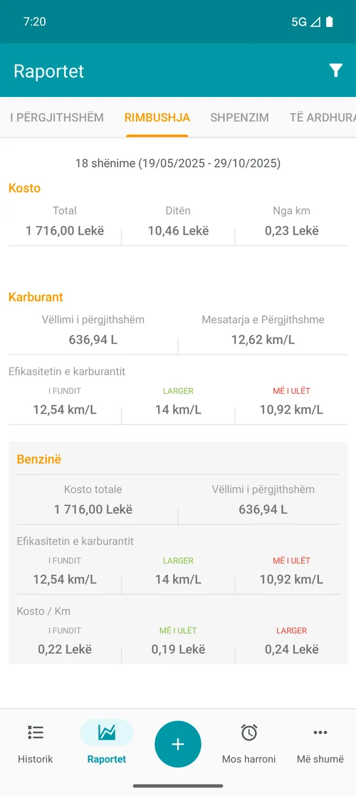 Relatório de abastecimento