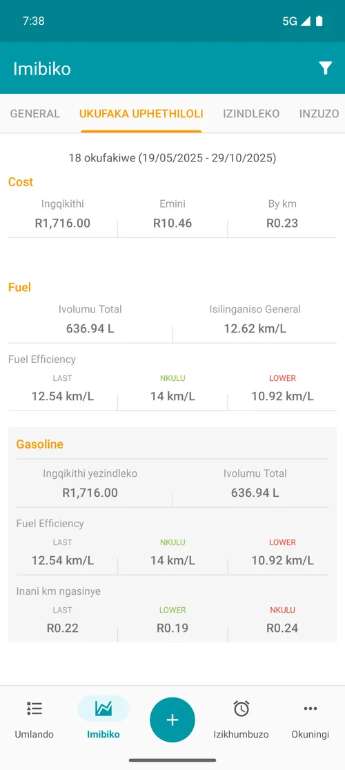 Relatório de abastecimento